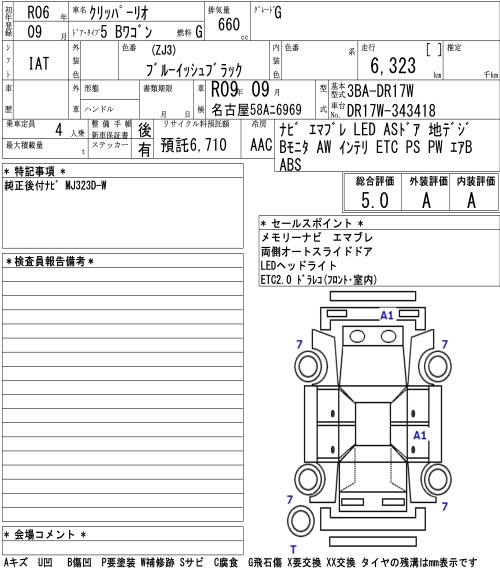 NISSAN NV100 CLIPPER