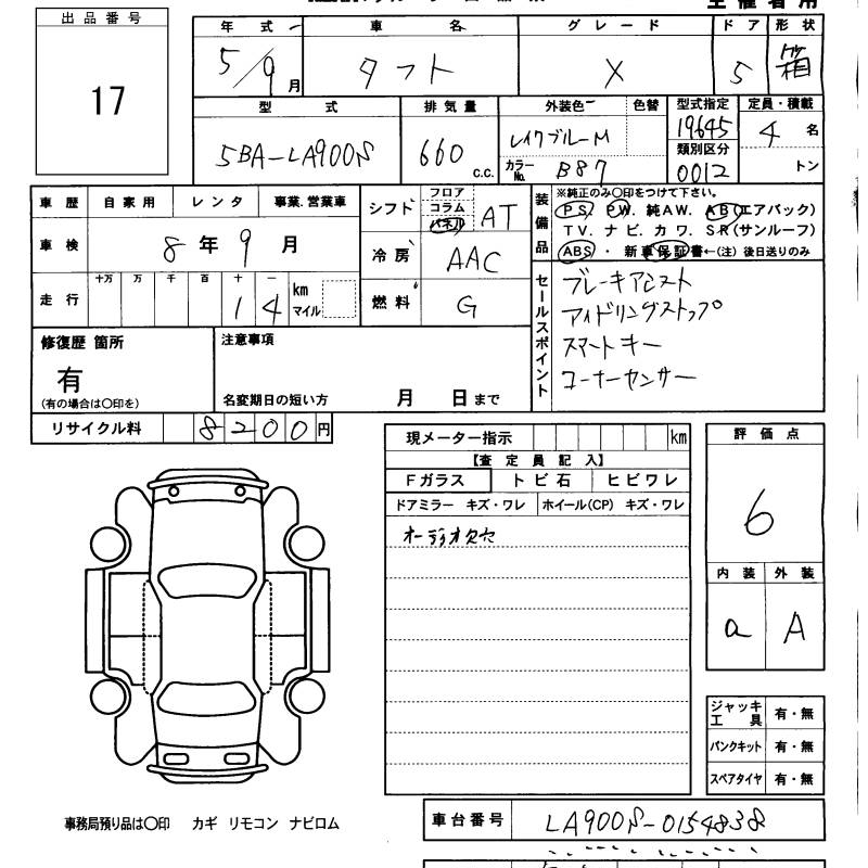 DAIHATSU TAFT