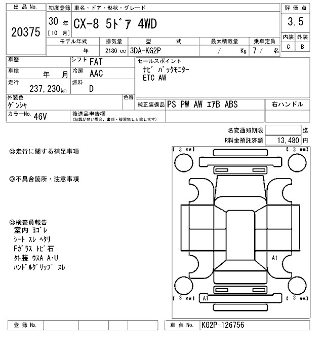 MAZDA CX-8