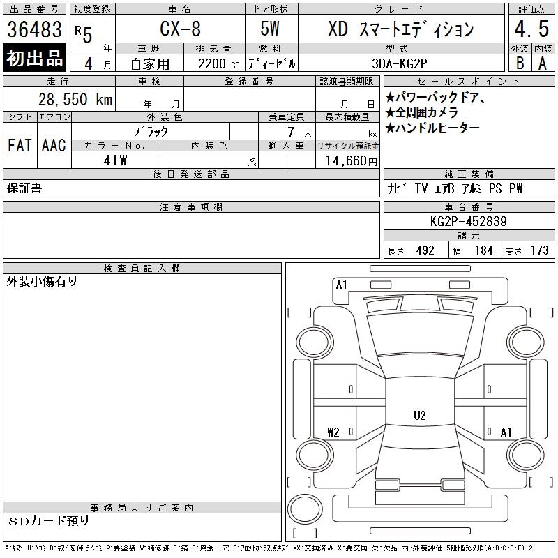 MAZDA CX-8