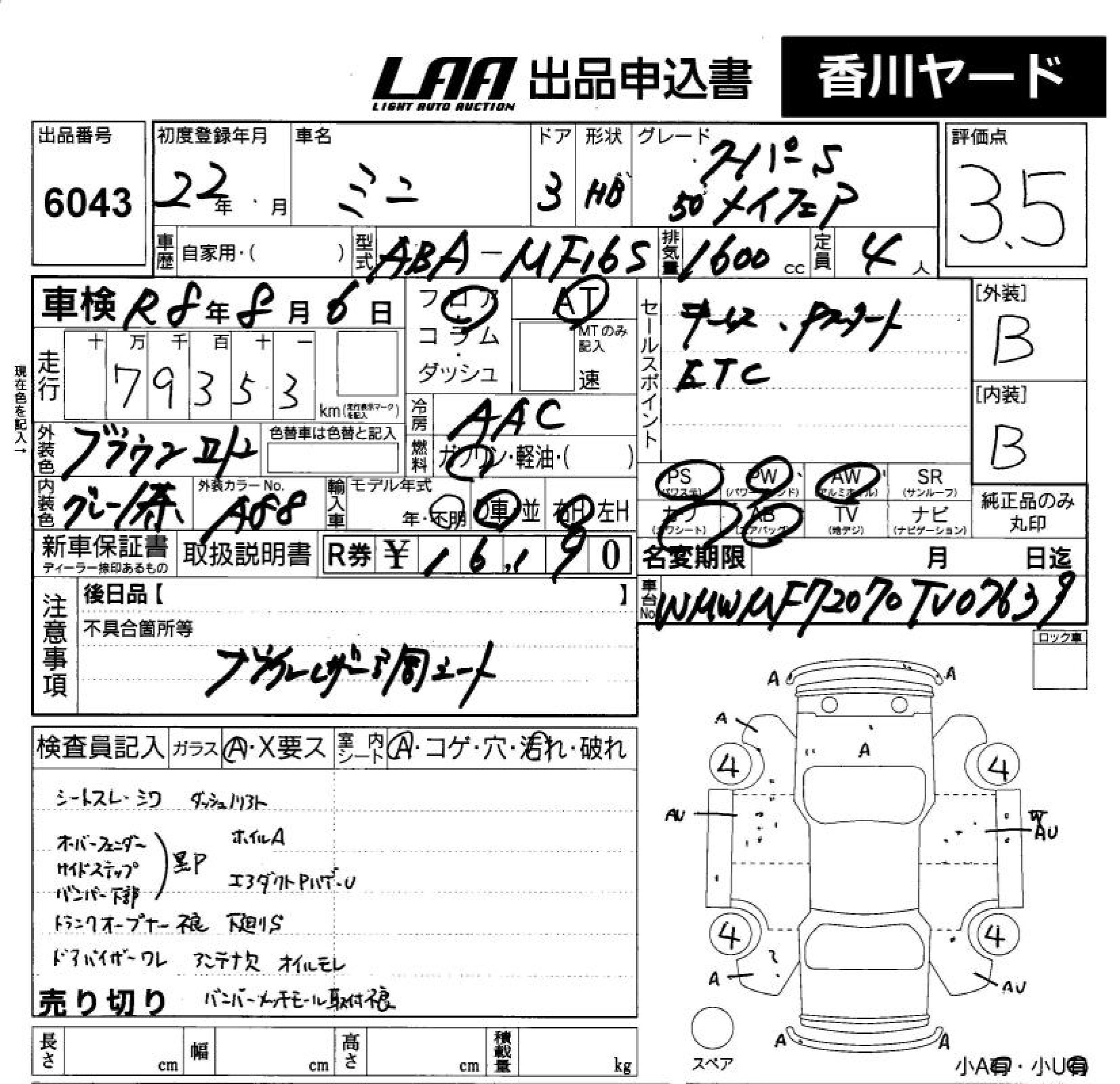 MINI HATCH