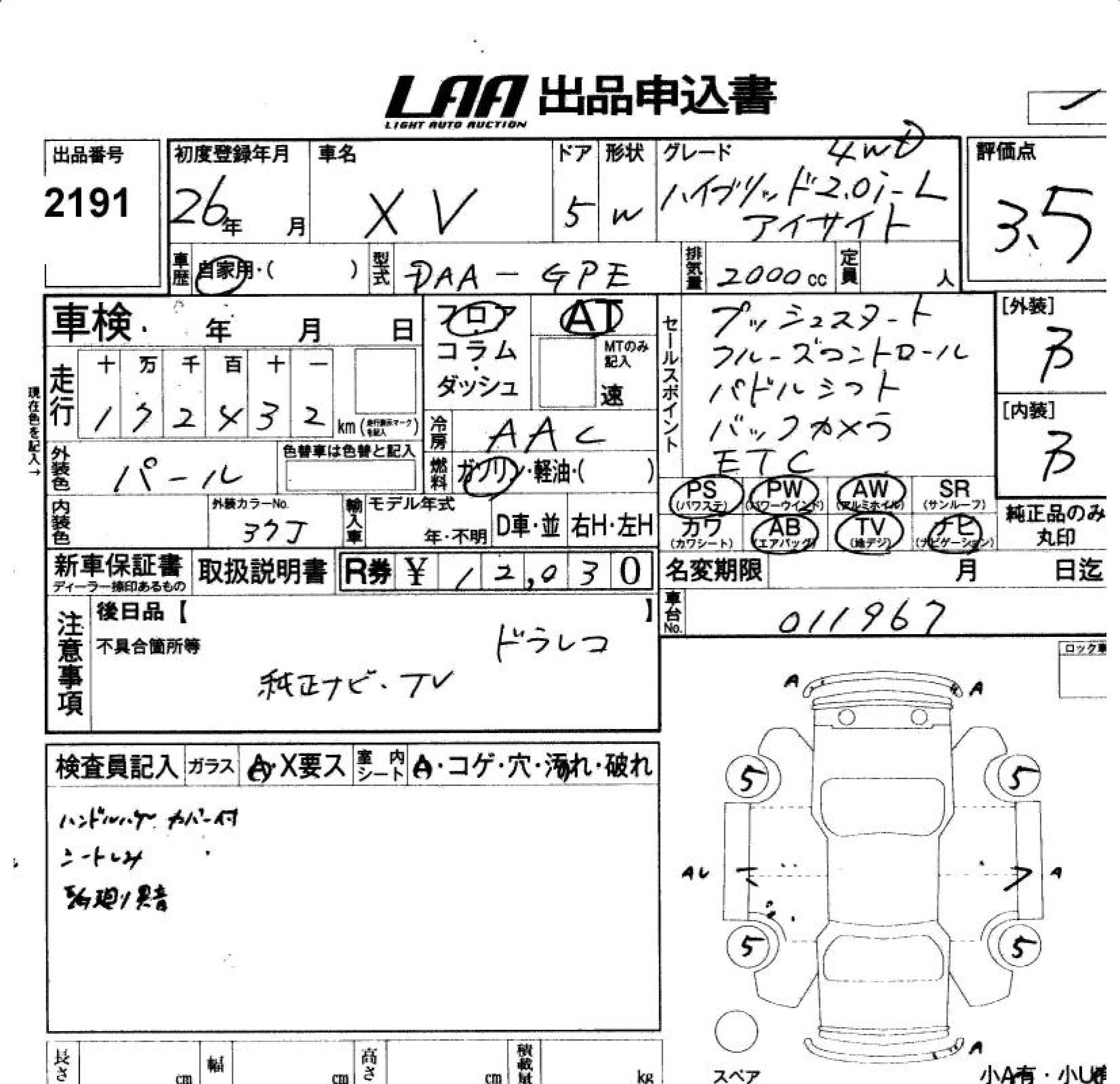 SUBARU XV