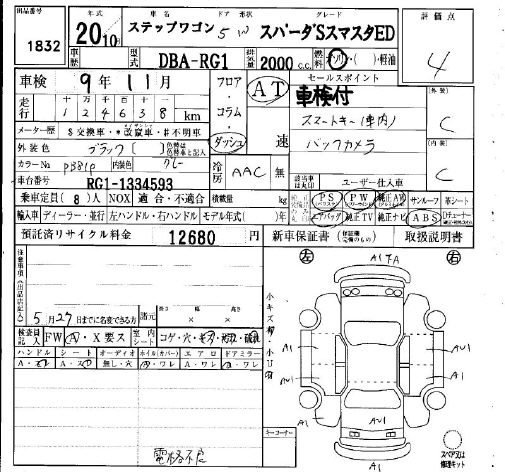 HONDA STEPWGN