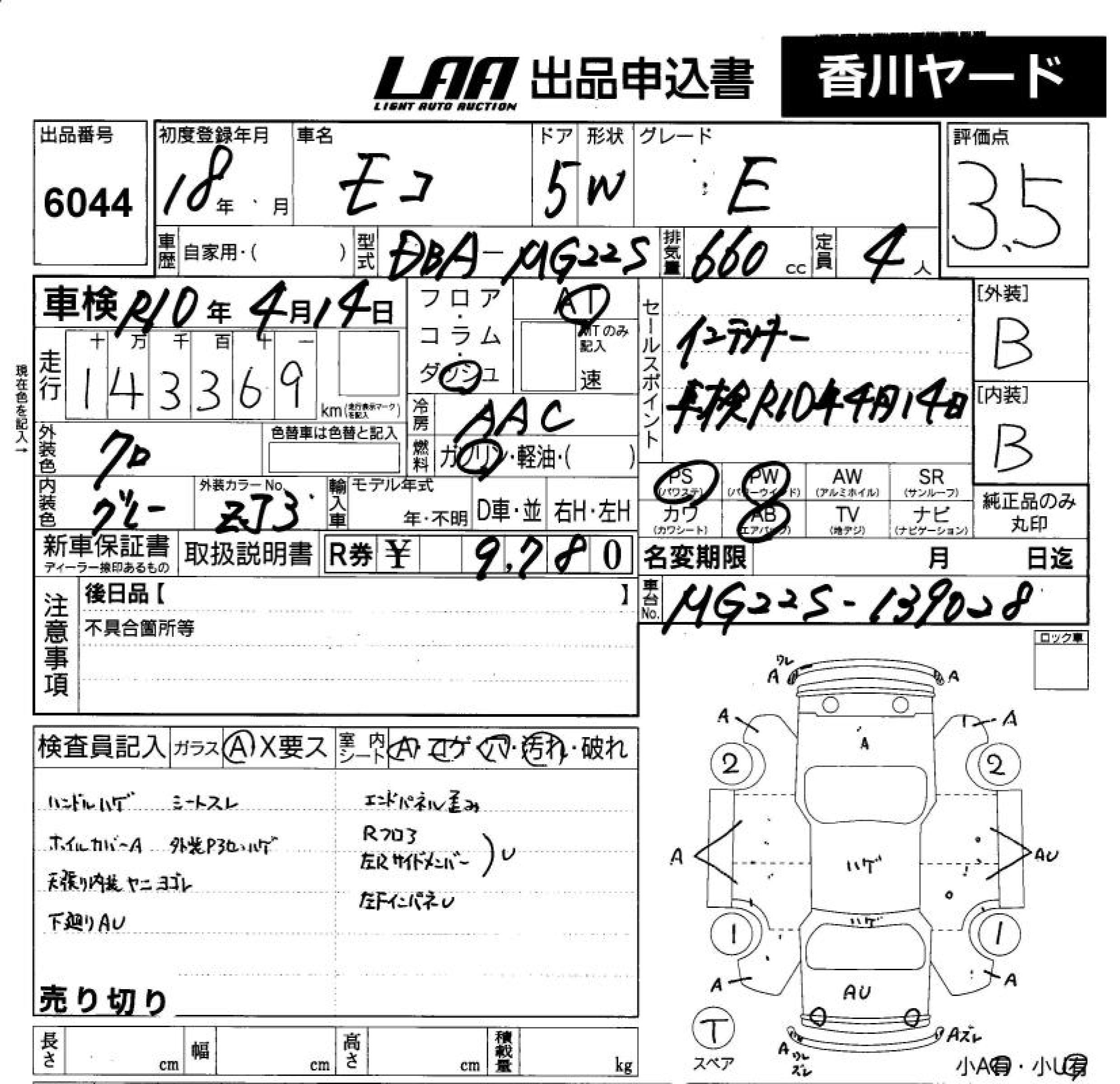 NISSAN MOCO