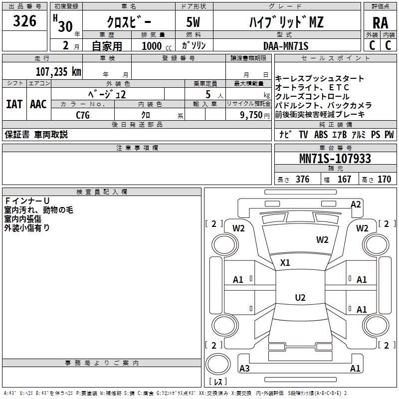 SUZUKI XBEE