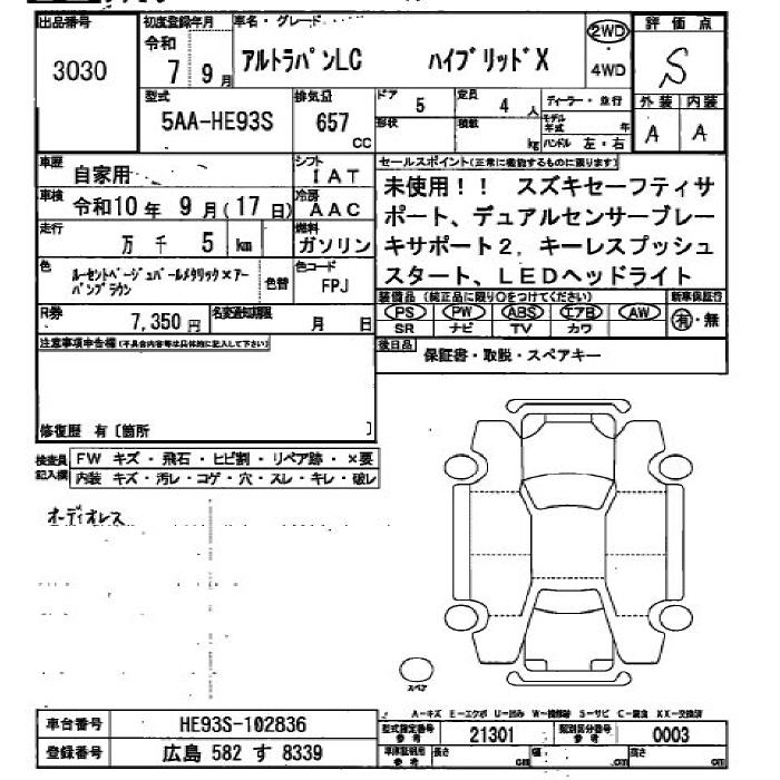 SUZUKI ALTO LAPIN