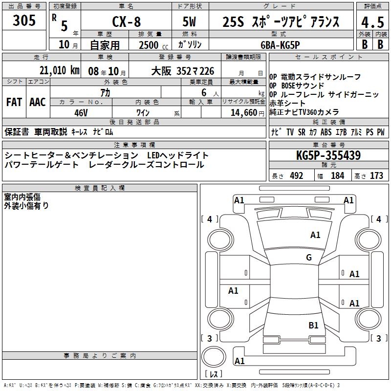 MAZDA CX-8