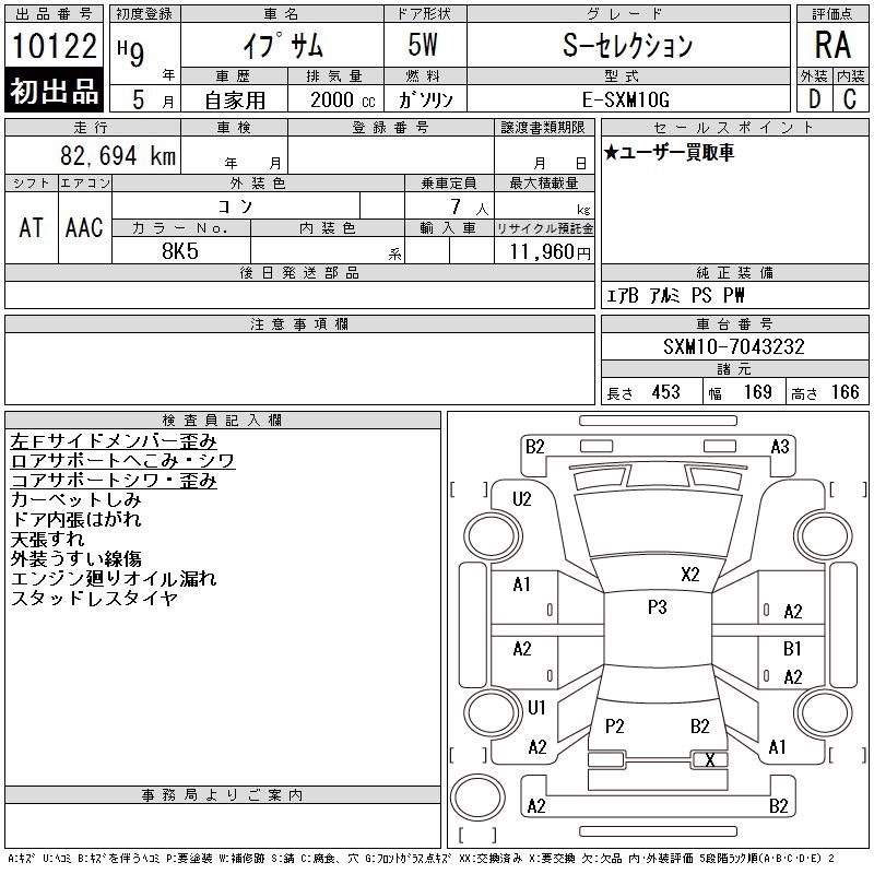 TOYOTA IPSUM