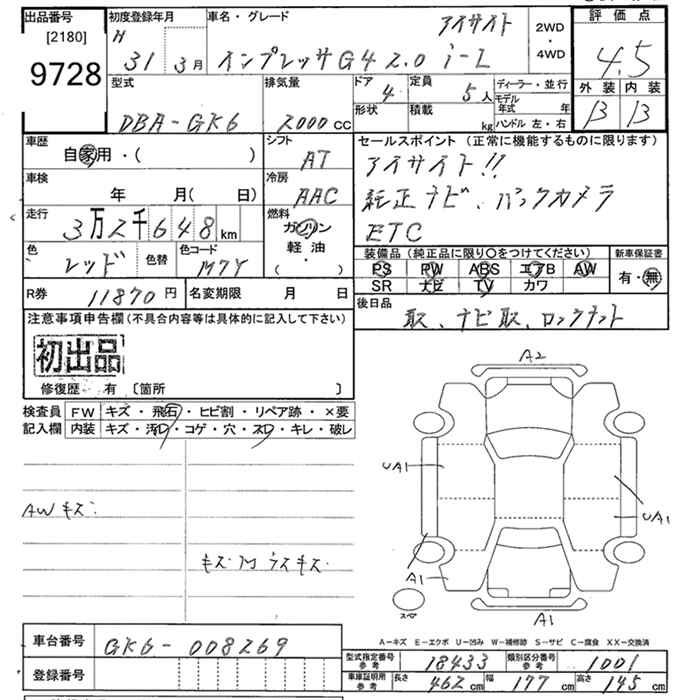 SUBARU IMPREZA