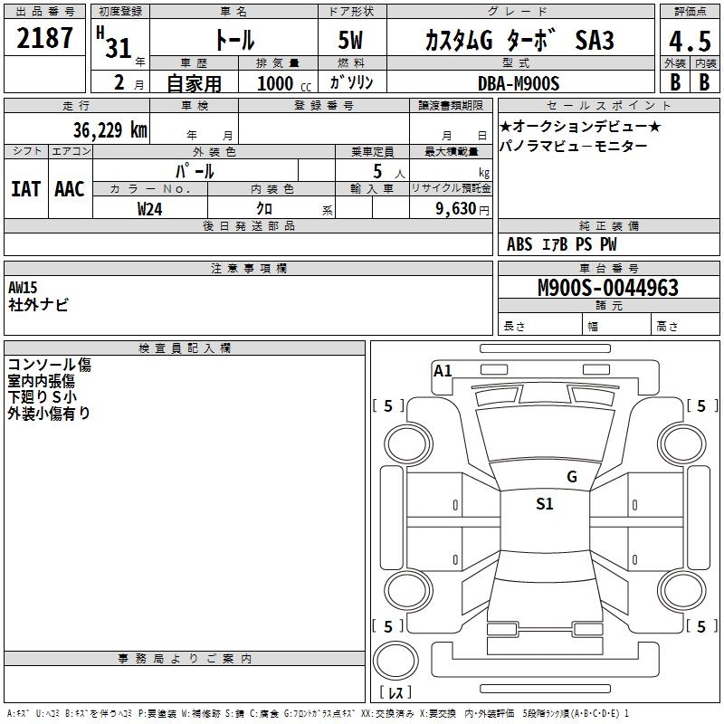 DAIHATSU THOR