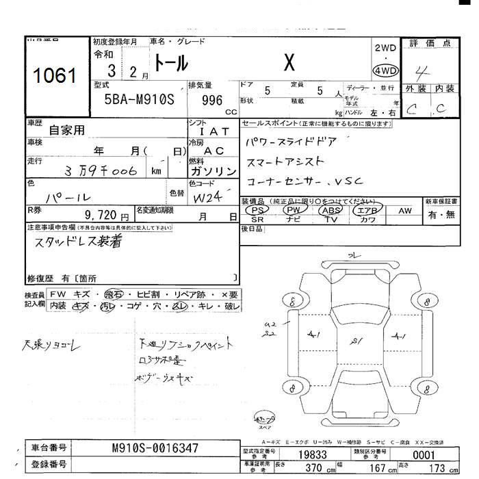 DAIHATSU THOR