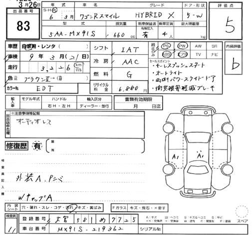 SUZUKI WAGON R SMILE