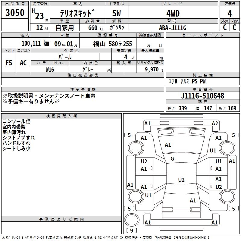 DAIHATSU TERIOS KID