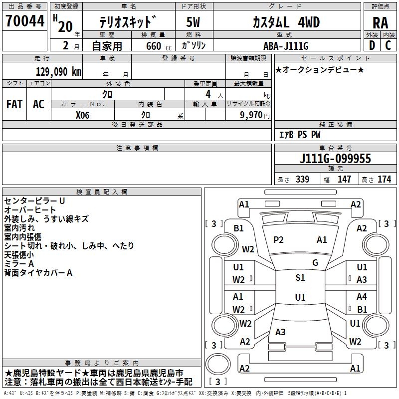 DAIHATSU TERIOS KID