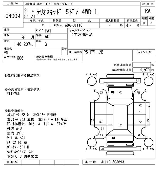 DAIHATSU TERIOS KID