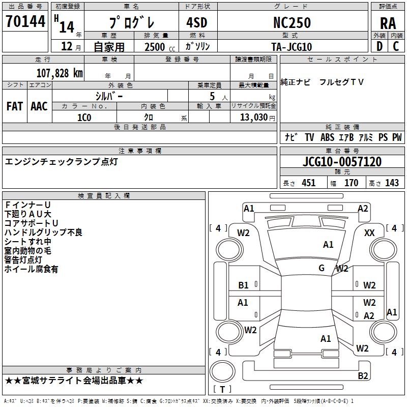 TOYOTA PROGRES