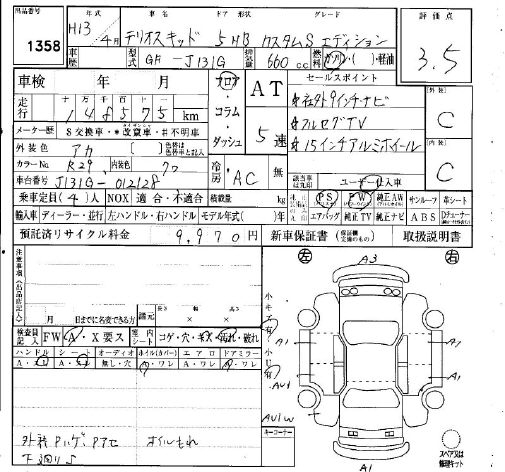 DAIHATSU TERIOS KID