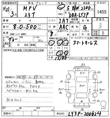 MAZDA MPV