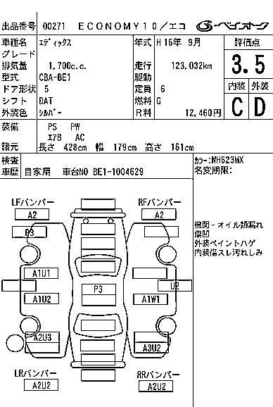 HONDA EDIX