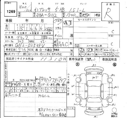 SUBARU IMPREZA