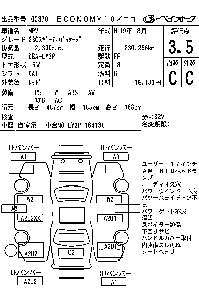 MAZDA MPV