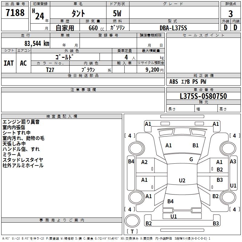 DAIHATSU TANTO