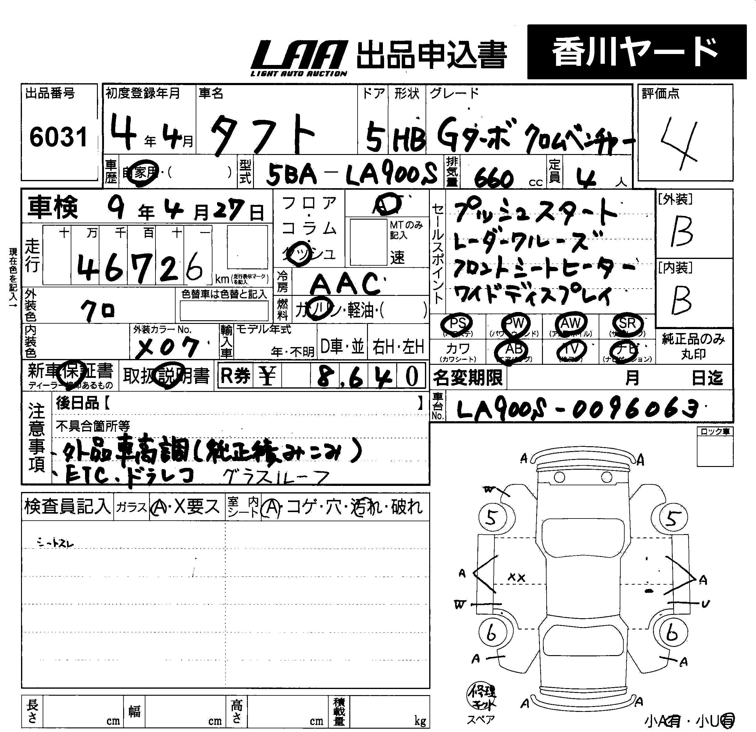 DAIHATSU TAFT