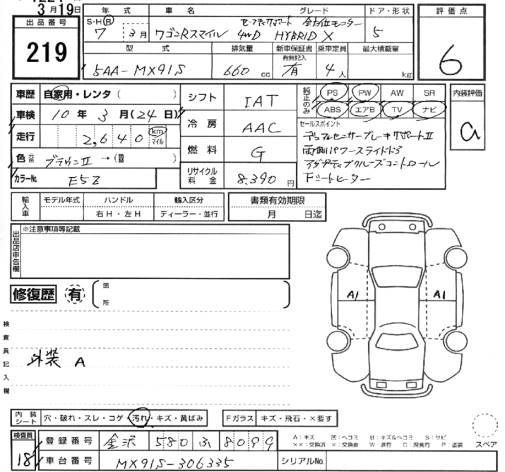 SUZUKI WAGON R SMILE