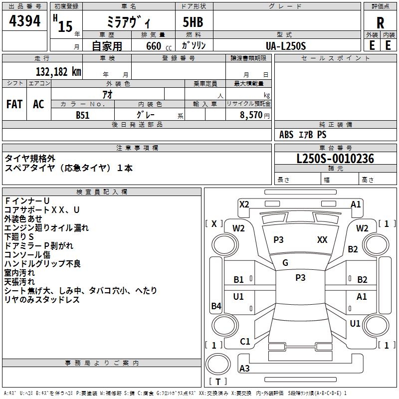 DAIHATSU MIRA AVY