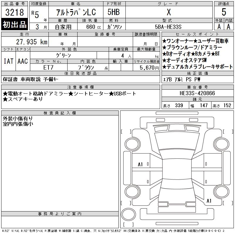 SUZUKI ALTO LAPIN