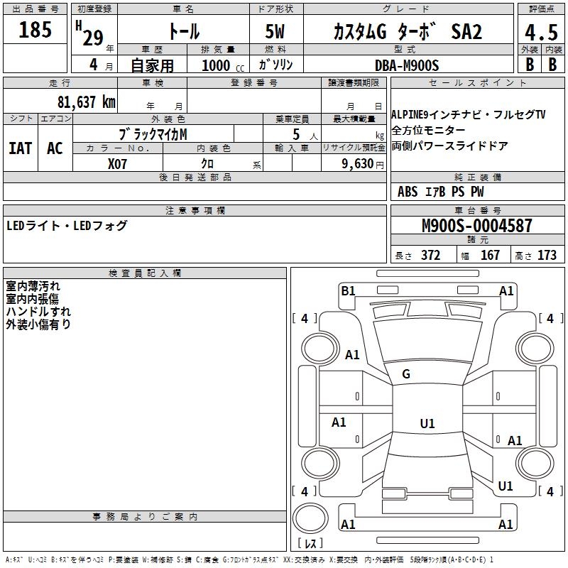 DAIHATSU THOR