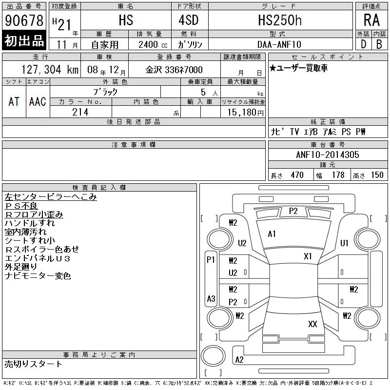 LEXUS HS250H