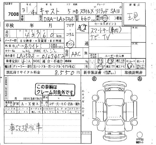 DAIHATSU CAST