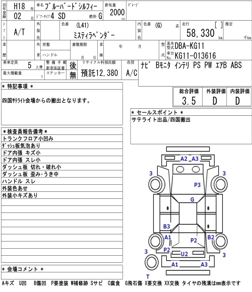 NISSAN BLUEBIRD SYLPHY