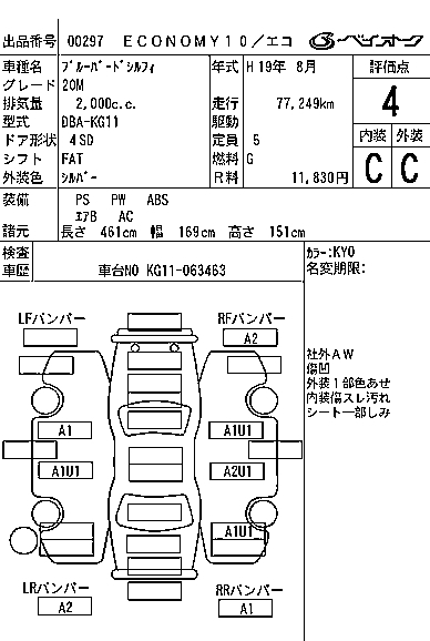 NISSAN BLUEBIRD SYLPHY