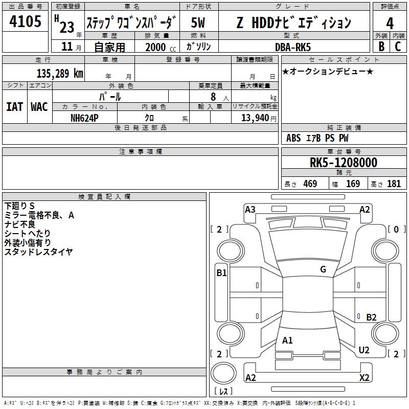 HONDA STEPWGN