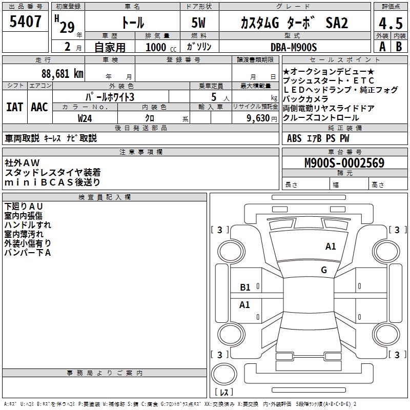 DAIHATSU THOR