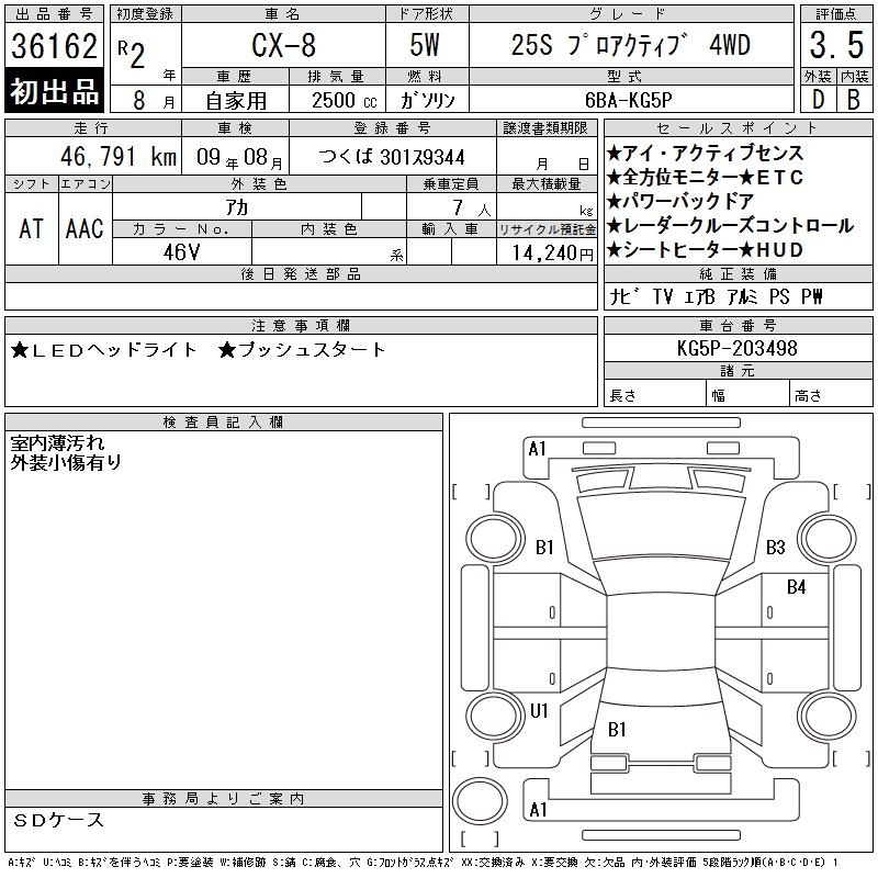 MAZDA CX-8