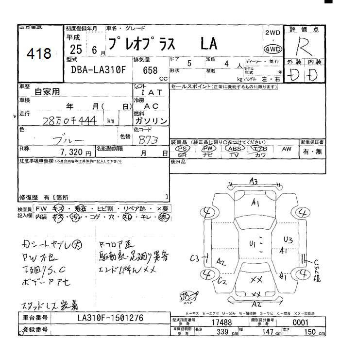 SUBARU PLEO PLUS