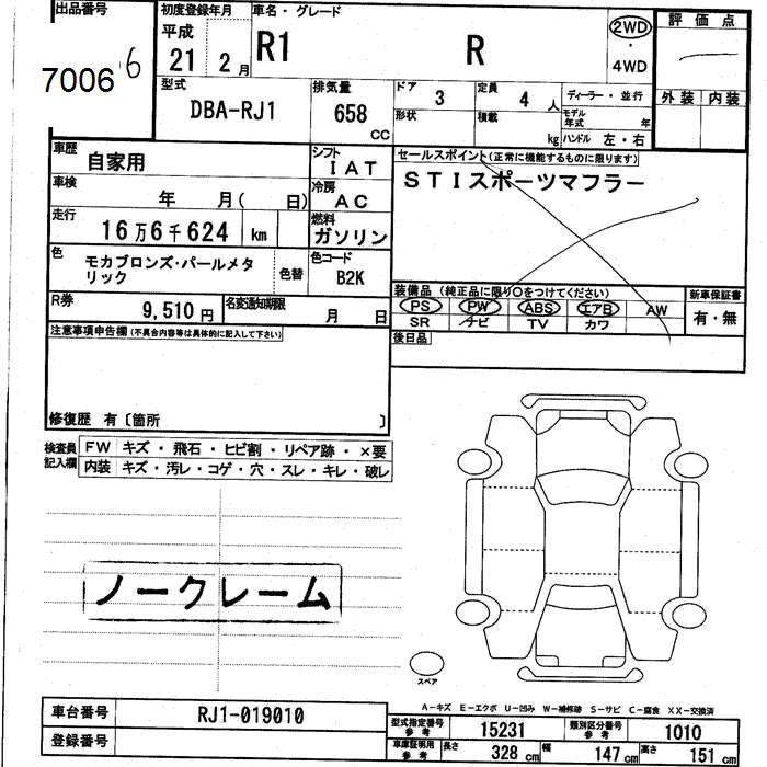 SUBARU R1