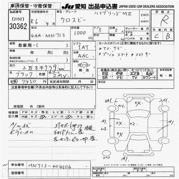 SUZUKI XBEE
