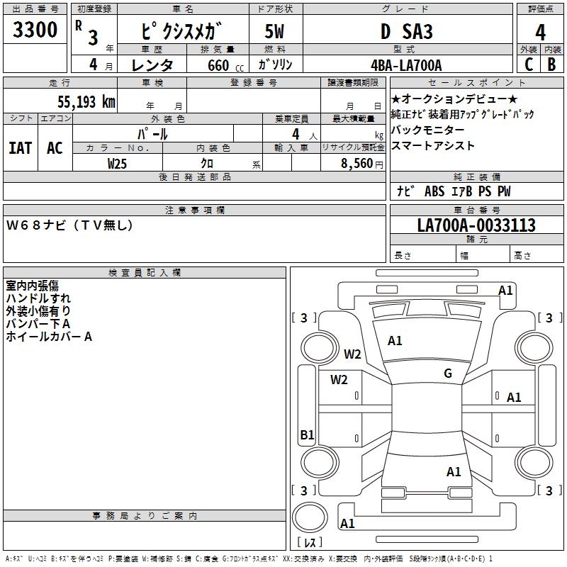 TOYOTA PIXIS MEGA