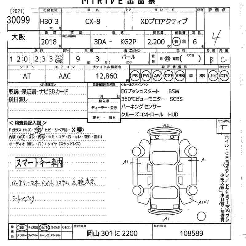 MAZDA CX-8