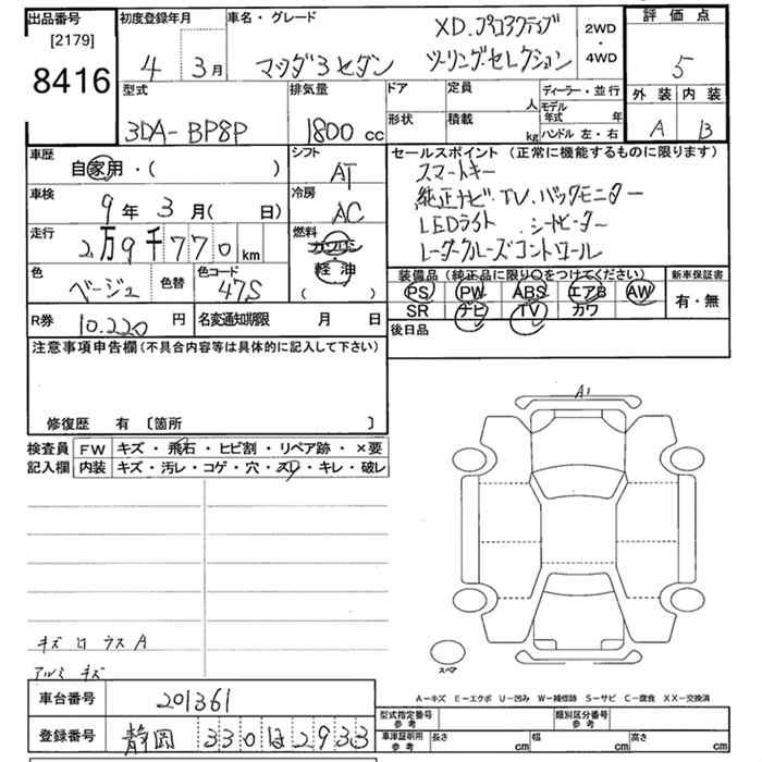 MAZDA MAZDA3