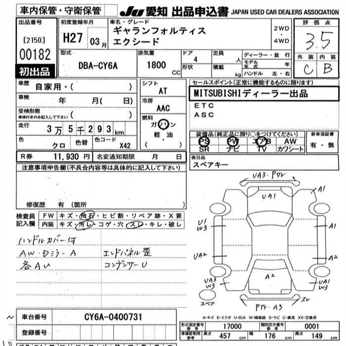 MITSUBISHI GALANT FORTIS