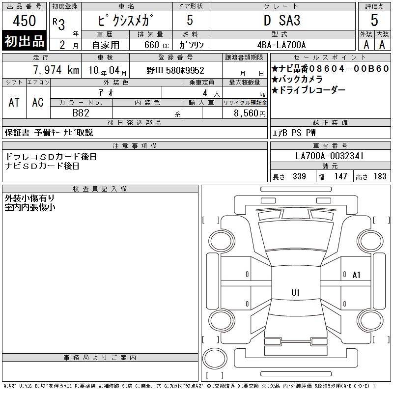 TOYOTA PIXIS MEGA