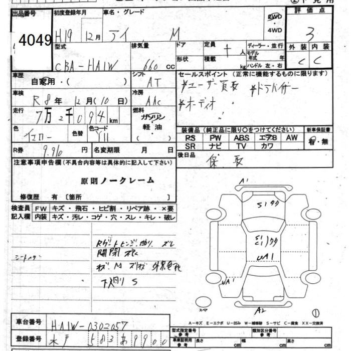 MITSUBISHI I