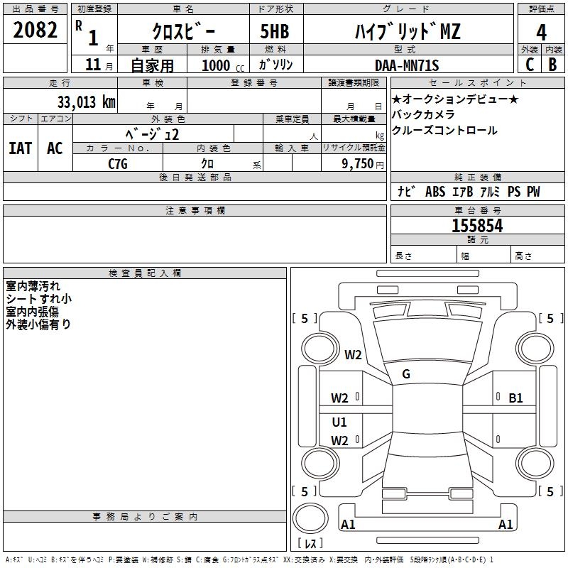 SUZUKI XBEE