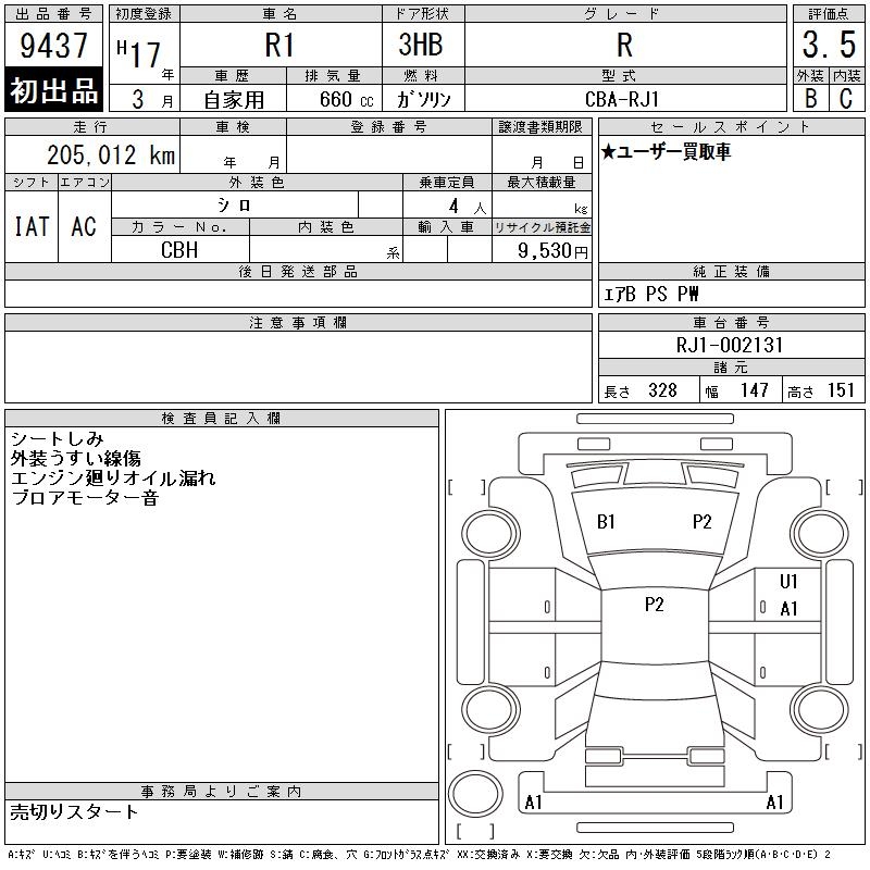 SUBARU R1