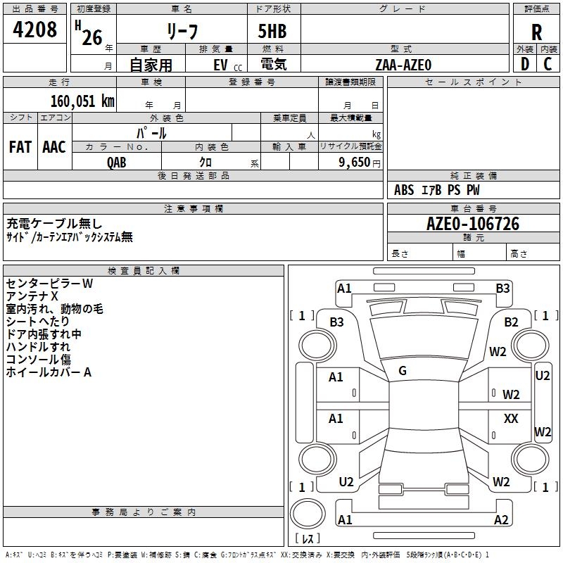 NISSAN LEAF
